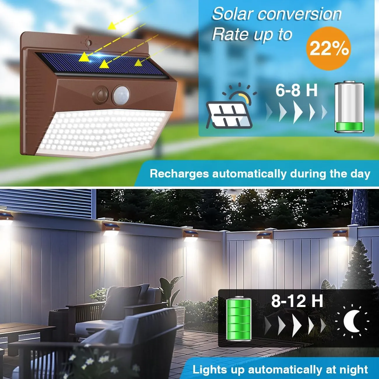 6 Packs Solar Outdoor Lights Motion Sensor Solar Security Lights Waterproof with 3 Lighting Modes Solar Powered Wall Lights outside for Garden Fence Yard Deck, Brown