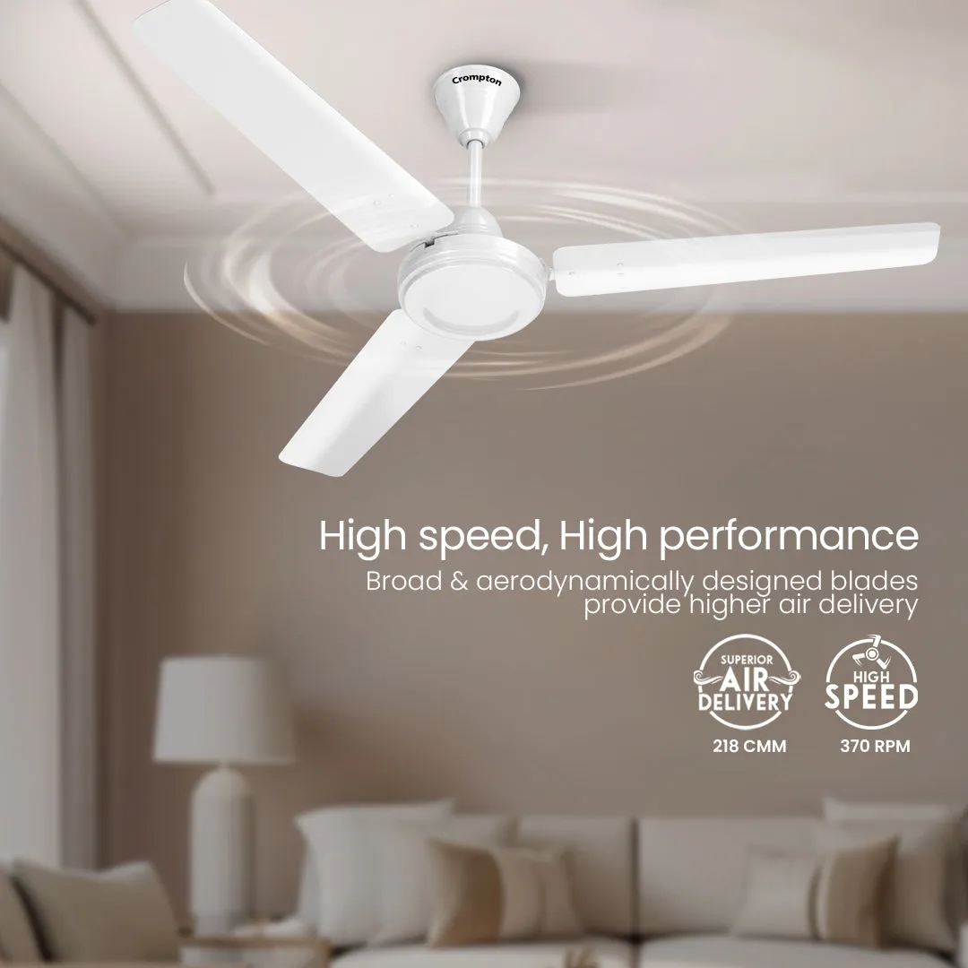 Crompton HS Plus | Star Rated Ceiling Fan