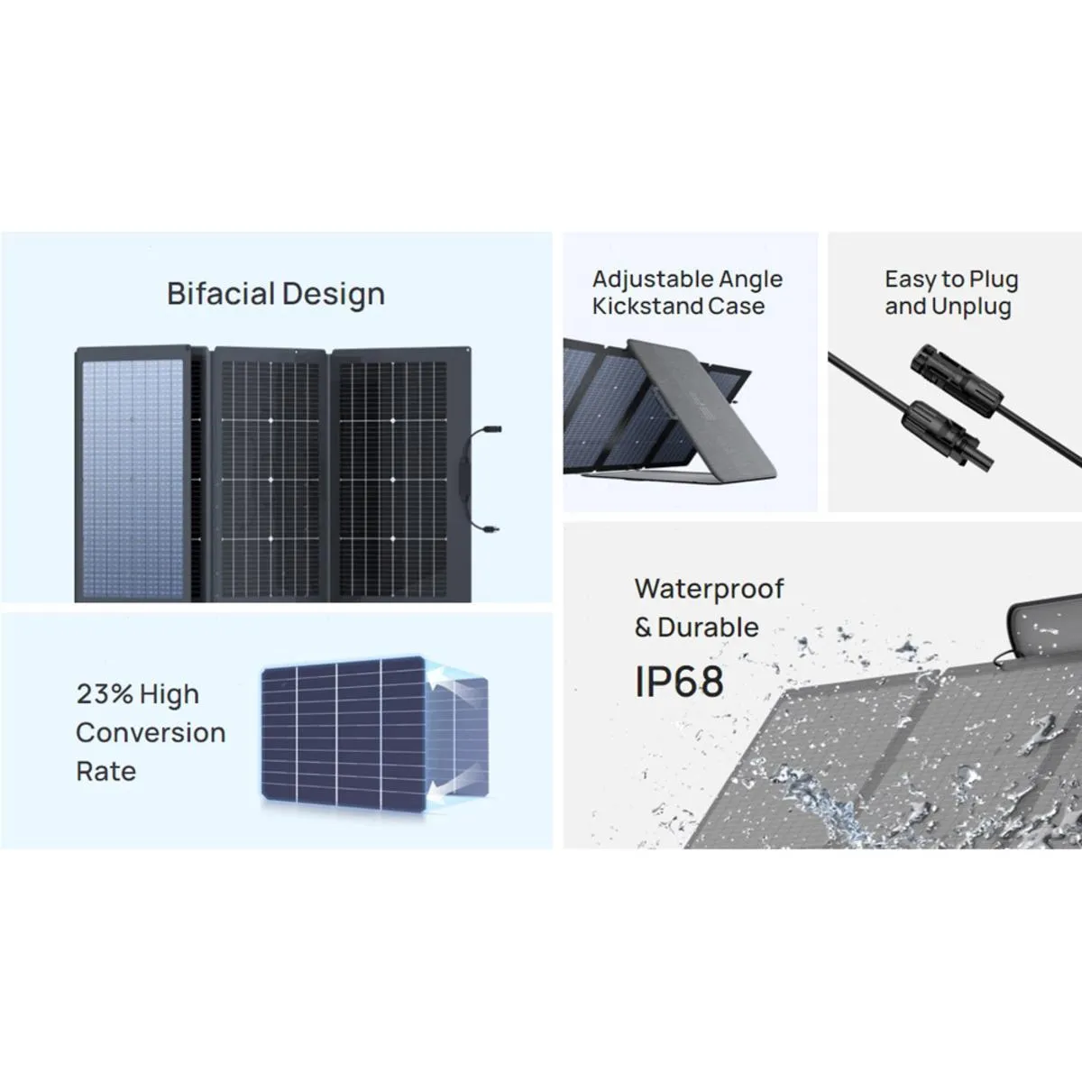 EcoFlow 220W Bifacial Portable Solar Panel