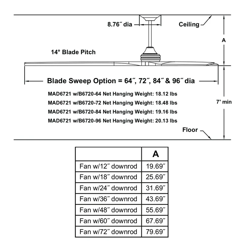 Fanimation MAD6721 Spitfire 84" Indoor/Outdoor Ceiling Fan