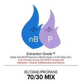 High Precision Gas n-Butane (70%) and Propane (30%) Mix IN STORE PICK UP ONLY