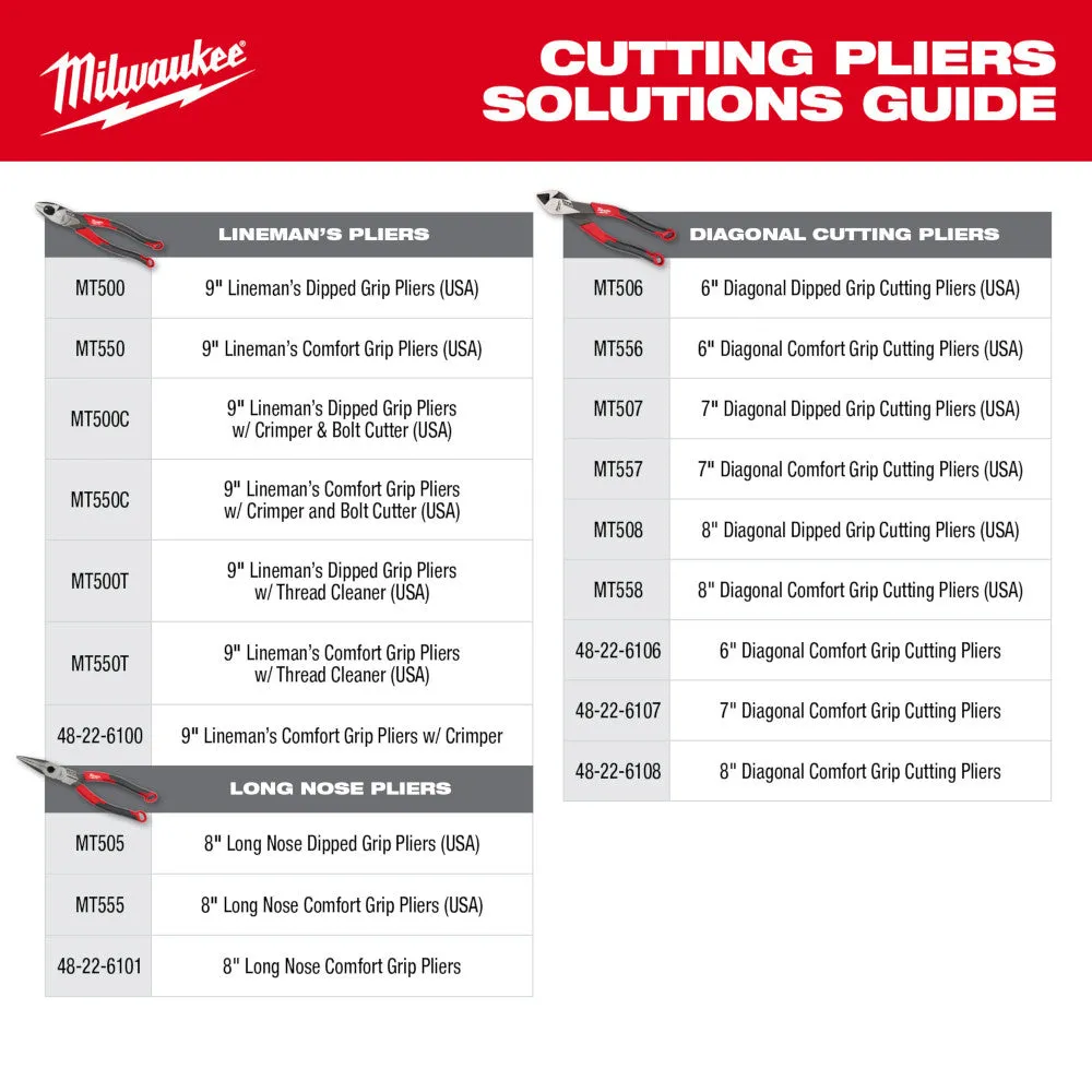 Milwaukee MT555 8" Long Nose Comfort Grip Pliers (USA)