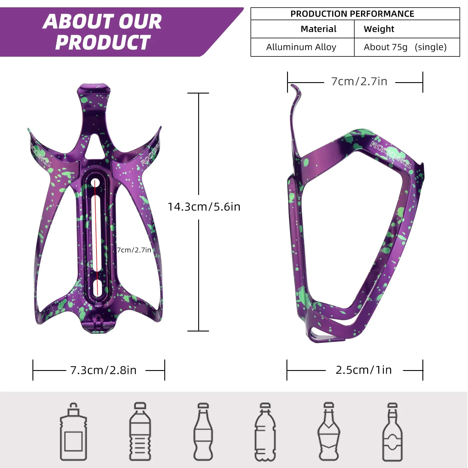 ROCKBROS Bicycle Water Bottle Holder 2-Packs