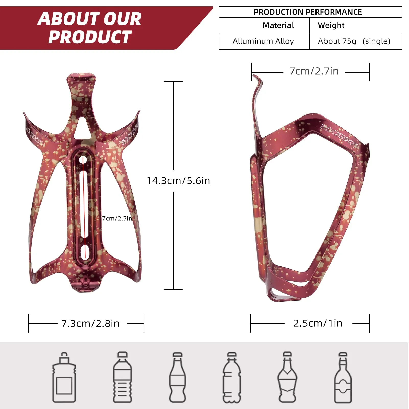 ROCKBROS Bicycle Water Bottle Holder 2-Packs