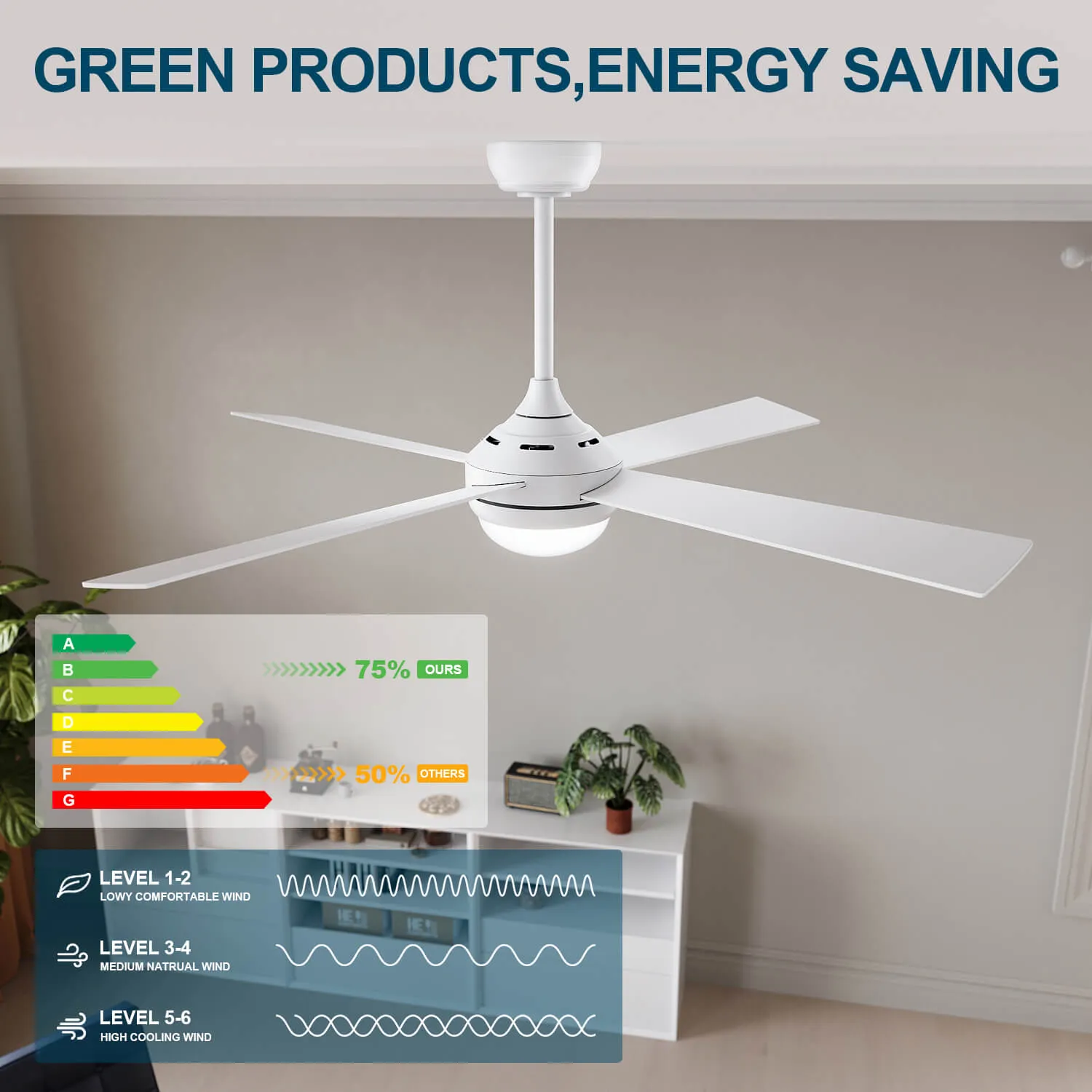 White 1320mm With 3 Colors LED Light 4 Blades Ceiling Fan AC Motor